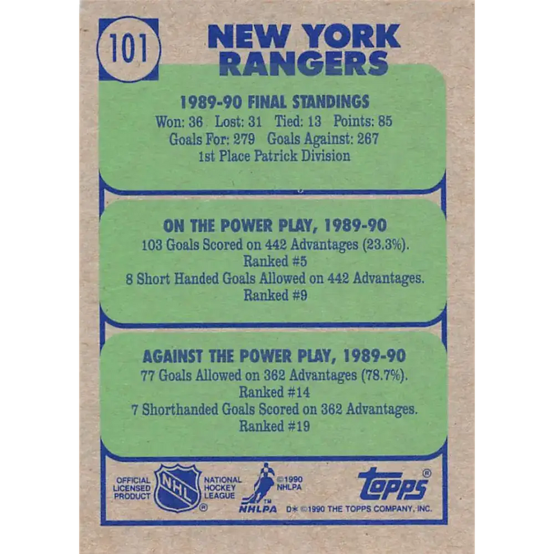 1990-91 Topps #101 Rangers Team NM-MT New York Rangers Hockey Card - Hockey Card Single