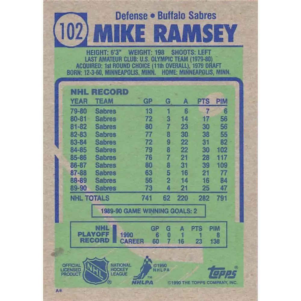 1990-91 Topps #102 Mike Ramsey NM-MT Buffalo Sabres Hockey Card - Hockey Card Single
