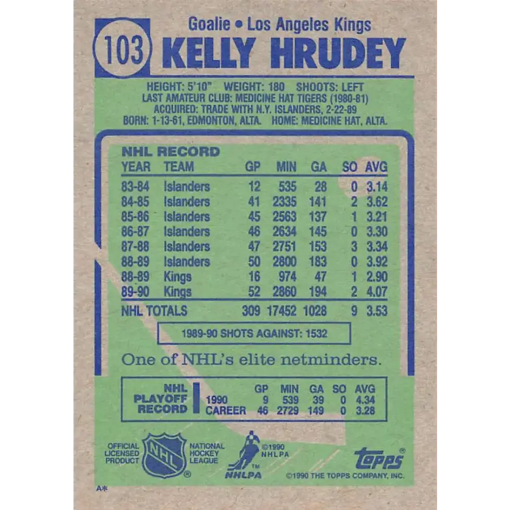 1990-91 Topps #103 Kelly Hrudey NM-MT Los Angeles Kings Hockey Card - Hockey Card Single