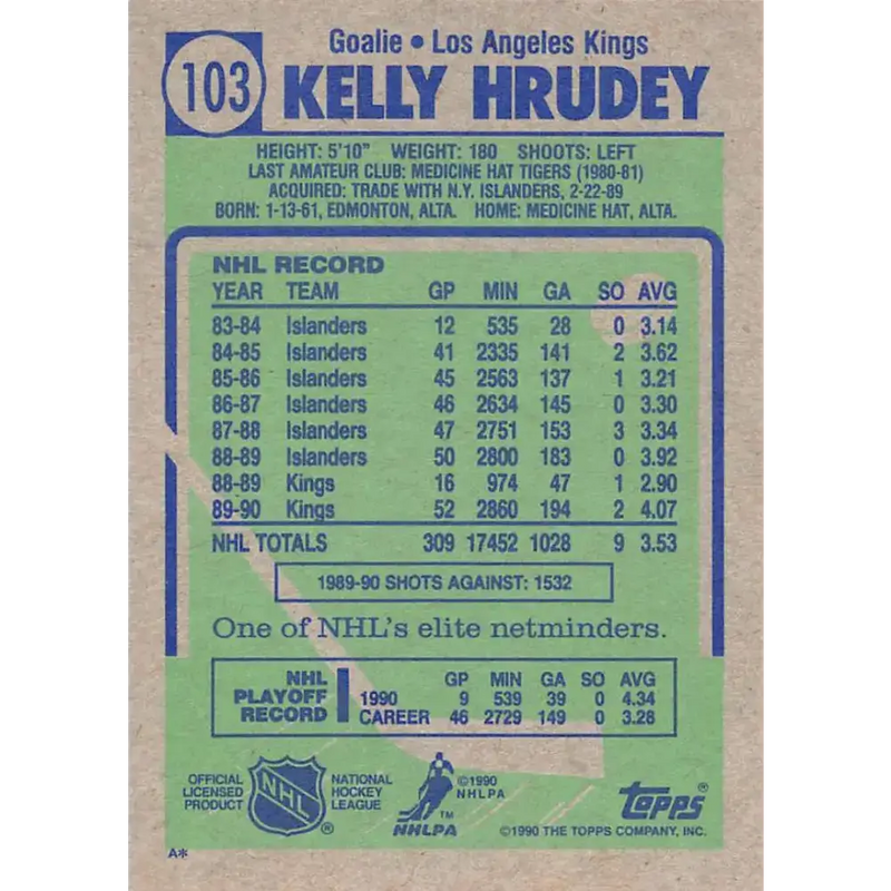 1990-91 Topps #103 Kelly Hrudey NM-MT Los Angeles Kings Hockey Card - Hockey Card Single