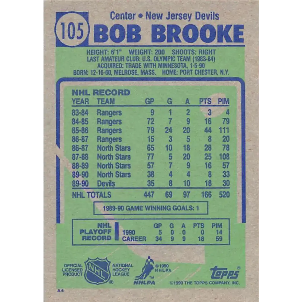1990-91 Topps #105 Bob Brooke NM-MT New Jersey Devils Hockey Card - Hockey Card Single
