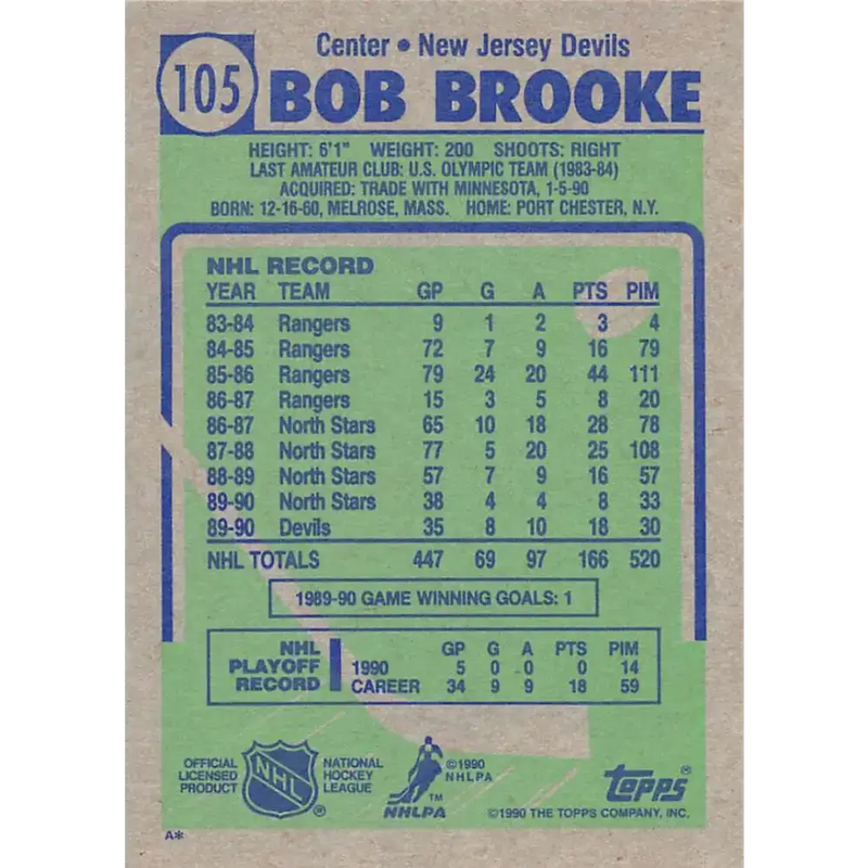 1990-91 Topps #105 Bob Brooke NM-MT New Jersey Devils Hockey Card - Hockey Card Single