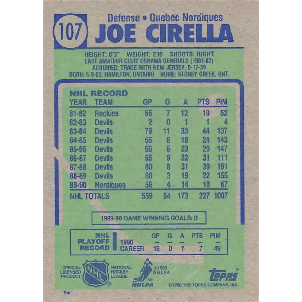 1990-91 Topps #107 Joe Cirella NM-MT Hockey Card - Hockey Card Single