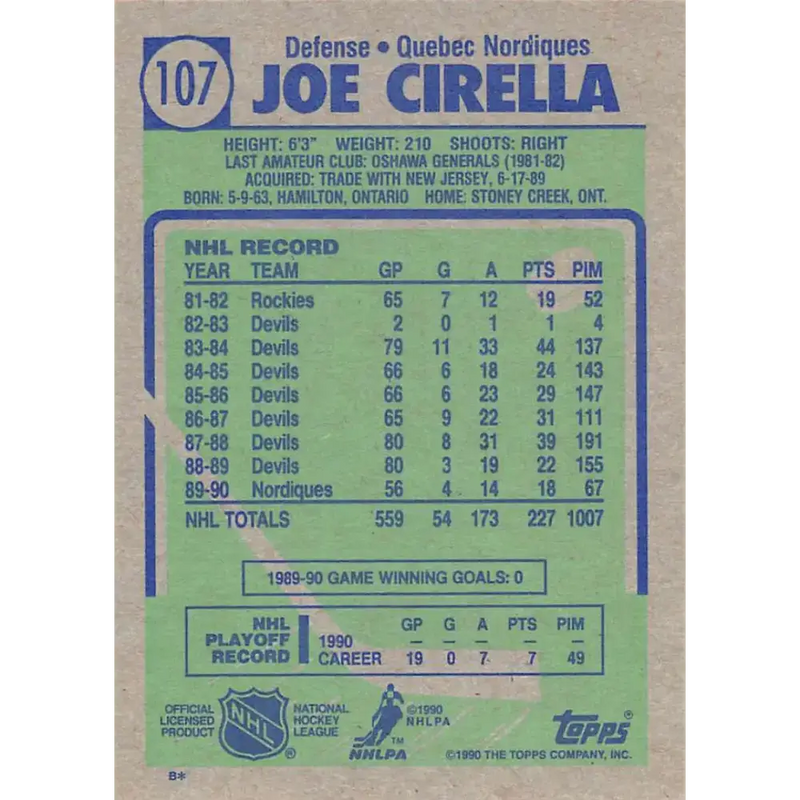 1990-91 Topps #107 Joe Cirella NM-MT Hockey Card - Hockey Card Single