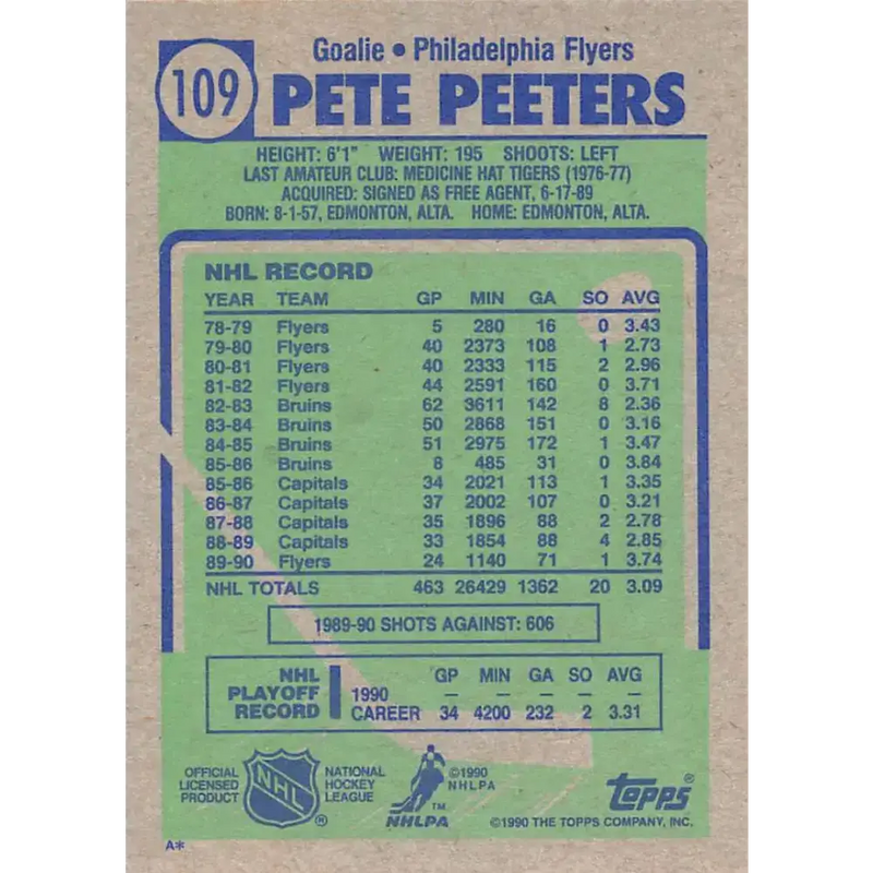 1990-91 Topps #109 Pete Peeters NM-MT Philadelphia Flyers Hockey Card - Hockey Card Single