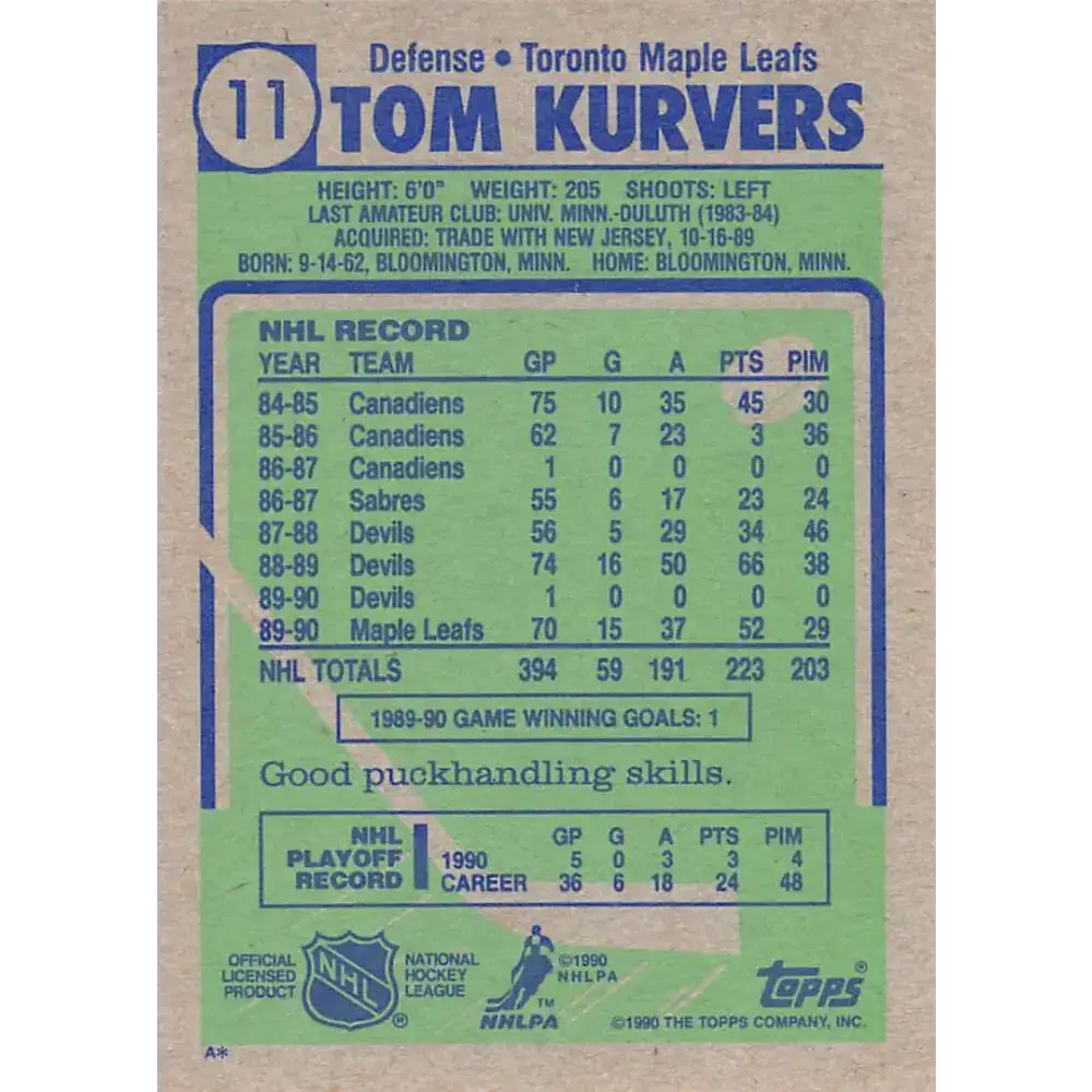 1990-91 Topps #11 Tom Kurvers NM-MT Toronto Maple Leafs Hockey Card - Hockey Card Single