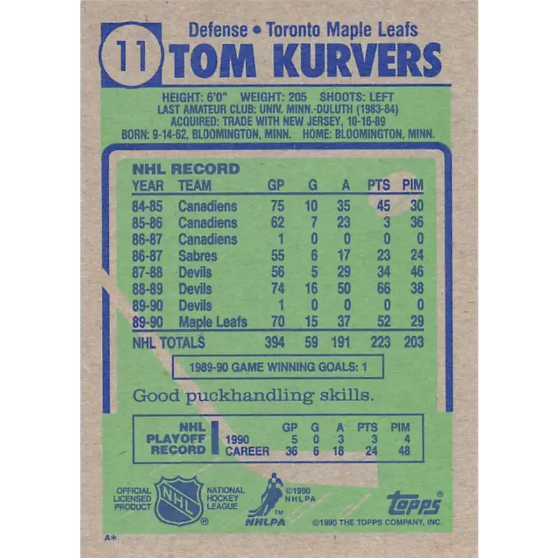 1990-91 Topps #11 Tom Kurvers NM-MT Toronto Maple Leafs Hockey Card - Hockey Card Single