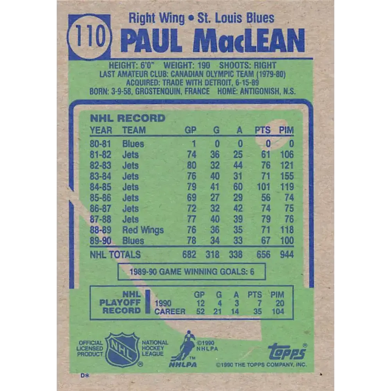 1990-91 Topps #110 Paul MacLean NM-MT St. Louis Blues Hockey Card - Hockey Card Single