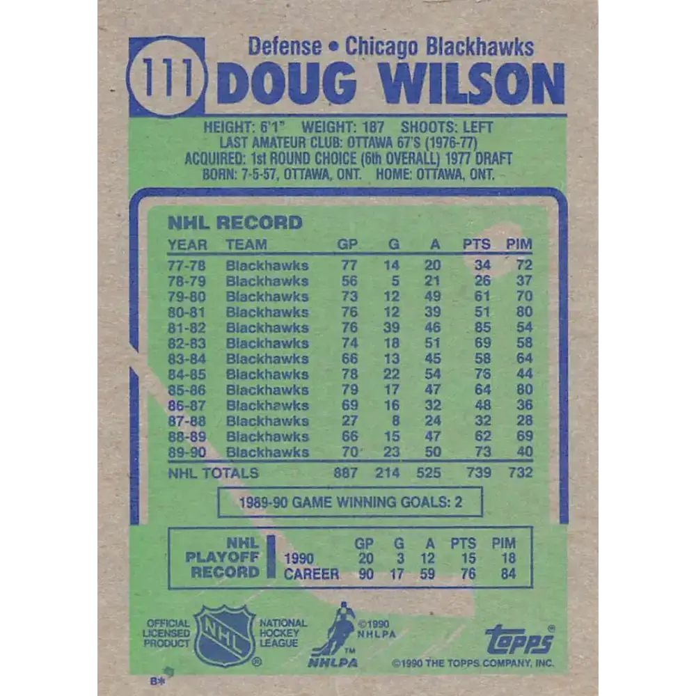 1990-91 Topps #111 Doug Wilson NM-MT Chicago Blackhawks Hockey Card - Hockey Card Single