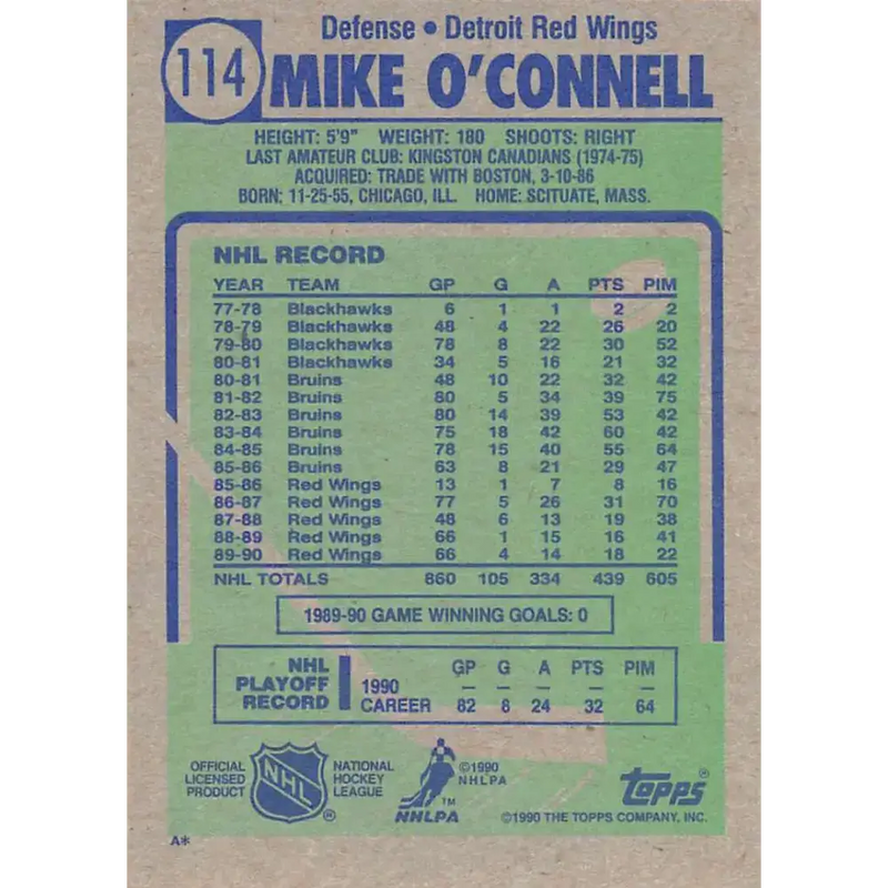 1990-91 Topps #114 Mike O’Connell NM-MT Detroit Red Wings Hockey Card - Hockey Card Single