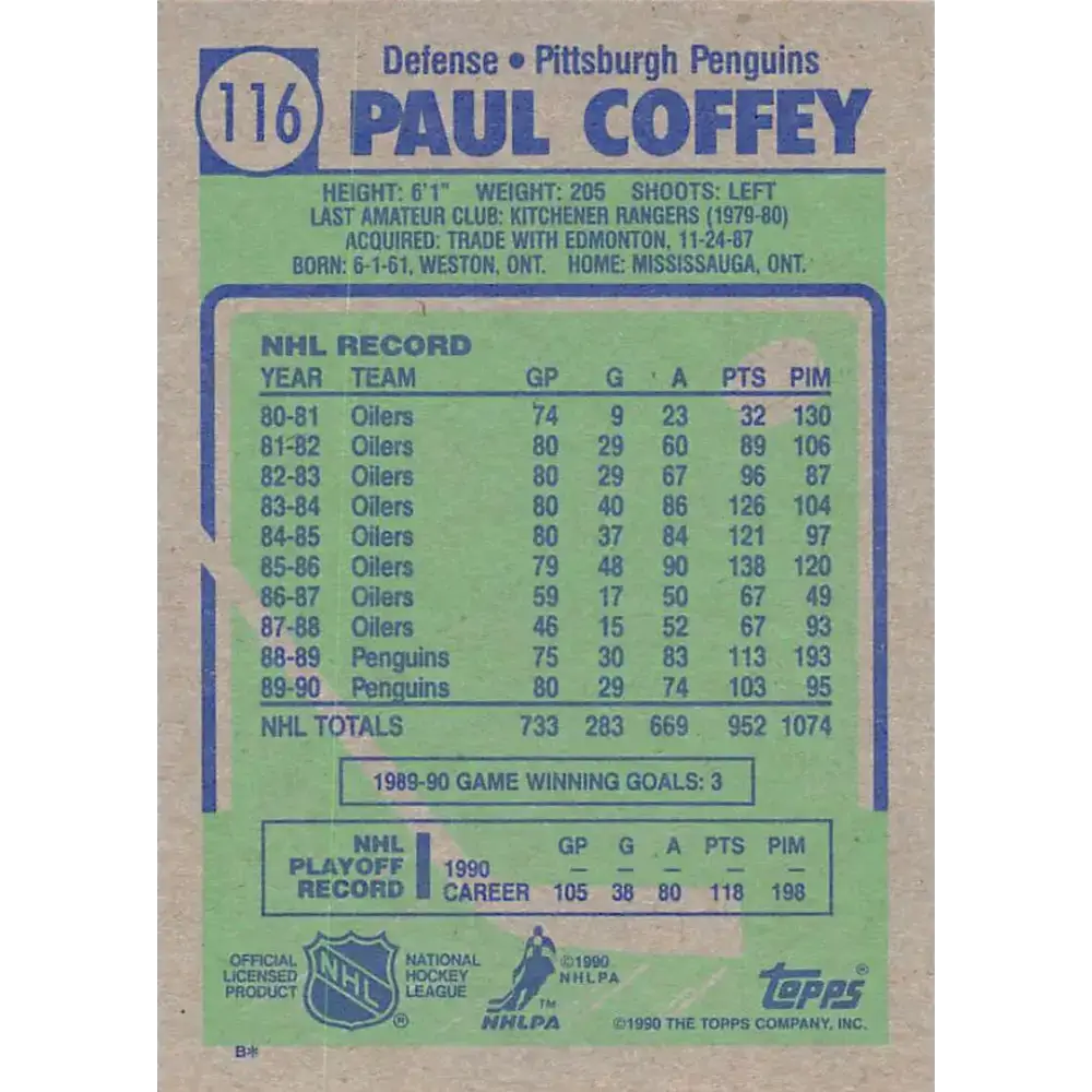1990-91 Topps #116 Paul Coffey NM-MT Pittsburgh Penguins Hockey Card - Hockey Card Single