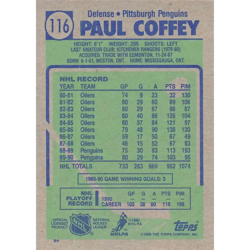 1990-91 Topps #116 Paul Coffey NM-MT Pittsburgh Penguins Hockey Card - Hockey Card Single