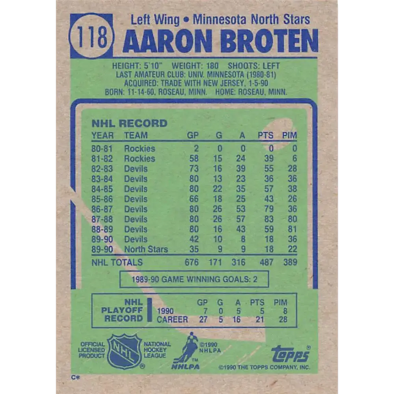 1990-91 Topps #118 Aaron Broten NM-MT Hockey Card - Hockey Card Single