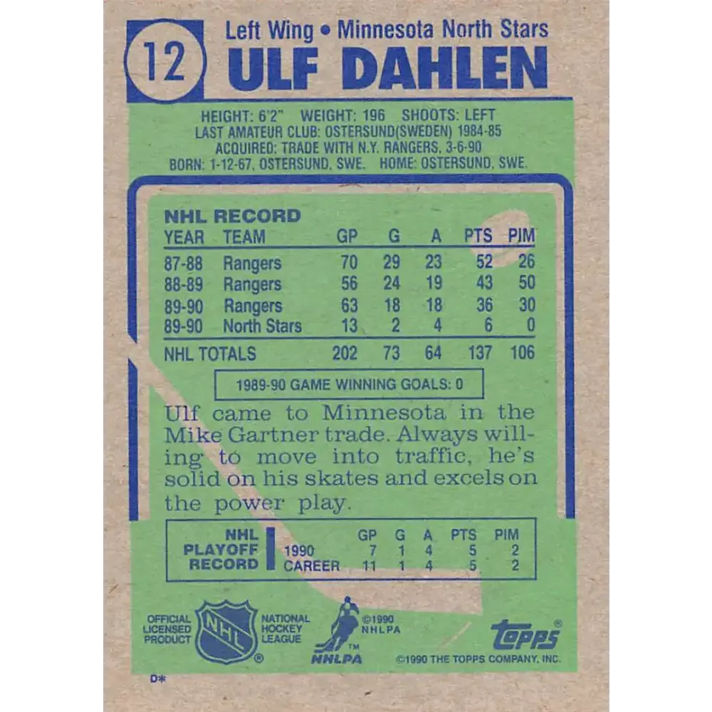1990-91 Topps #12 Ulf Dahlen NM-MT Minnesota North Stars Hockey Card - Hockey Card Single