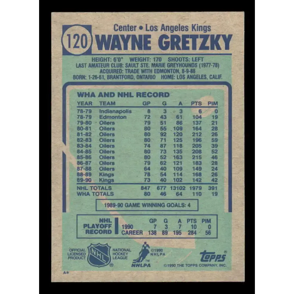 1990-91 Topps #120 Wayne Gretzky NM-MT Los Angeles Kings Hockey Card - Hockey Card Single