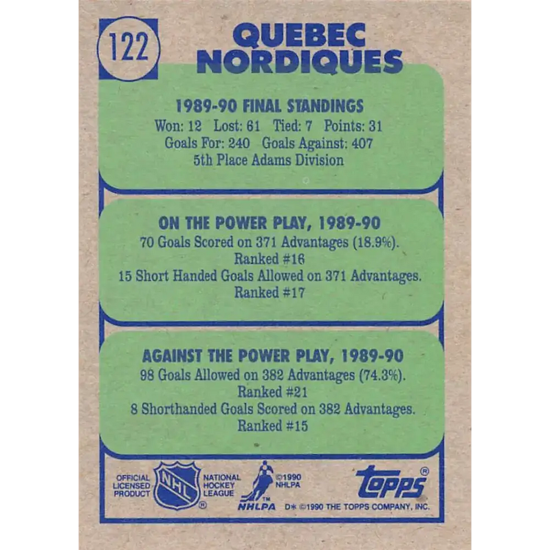 1990-91 Topps #122 Nordiques Team NM-MT Hockey Card