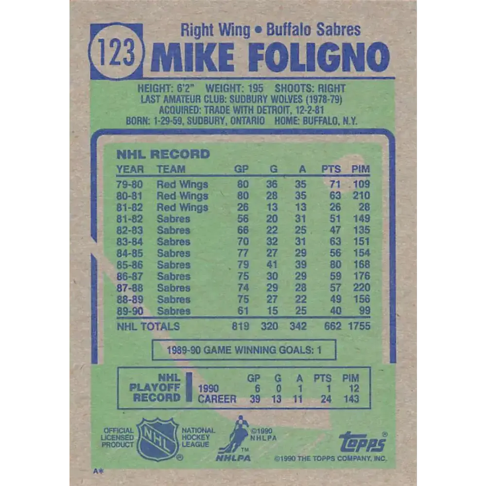 1990-91 Topps #123 Mike Foligno NM-MT Buffalo Sabres Hockey Card - Hockey Card Single