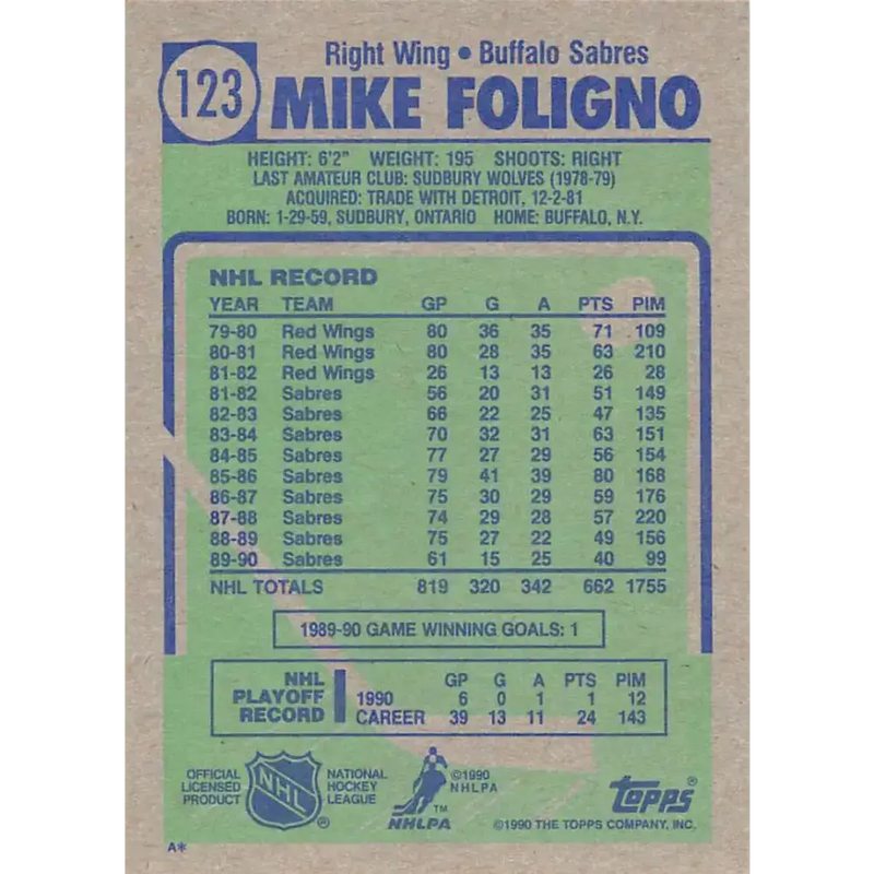 1990-91 Topps #123 Mike Foligno NM-MT Buffalo Sabres Hockey Card - Hockey Card Single
