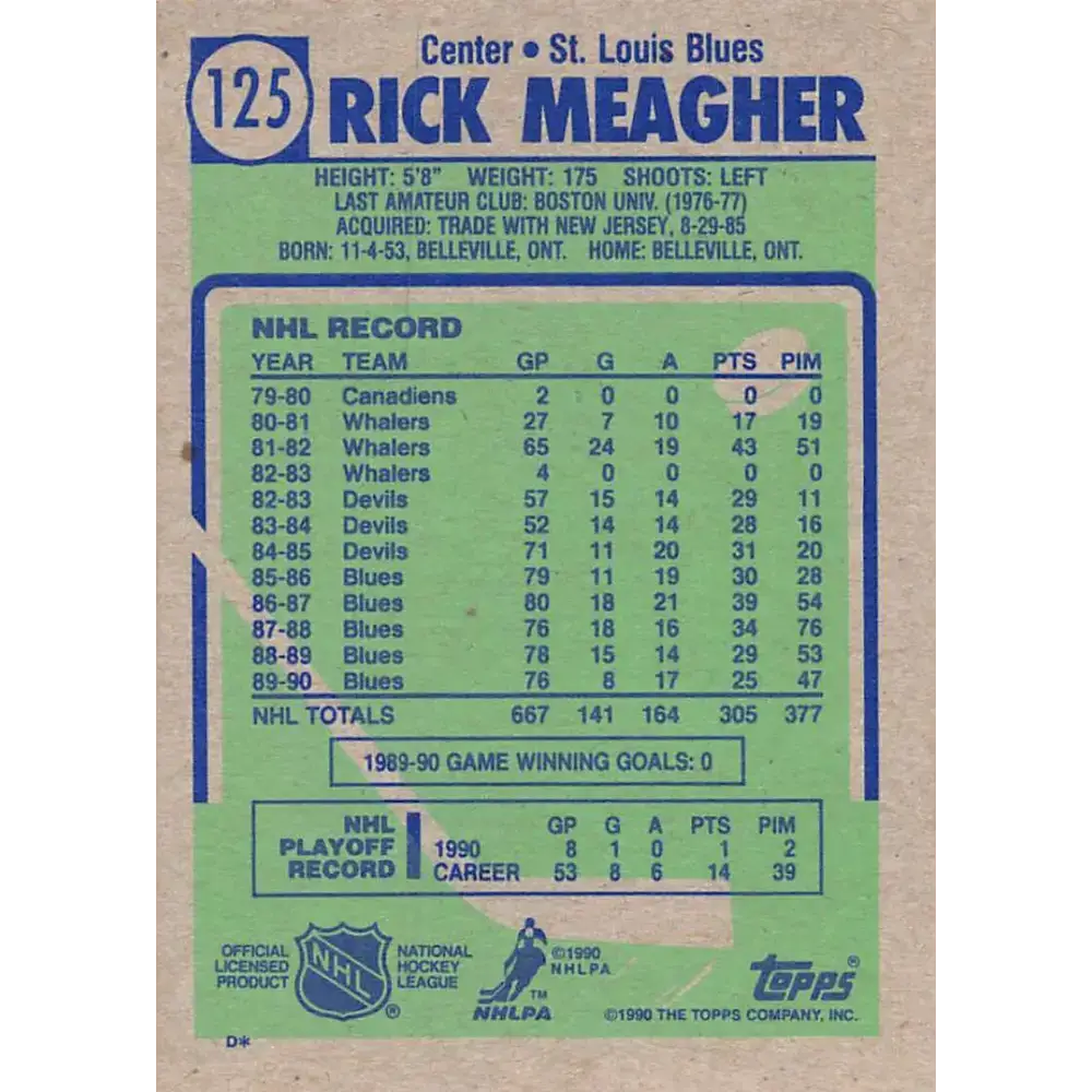1990-91 Topps #125 Rick Meagher NM-MT St. Louis Blues Hockey Card - Hockey Card Single