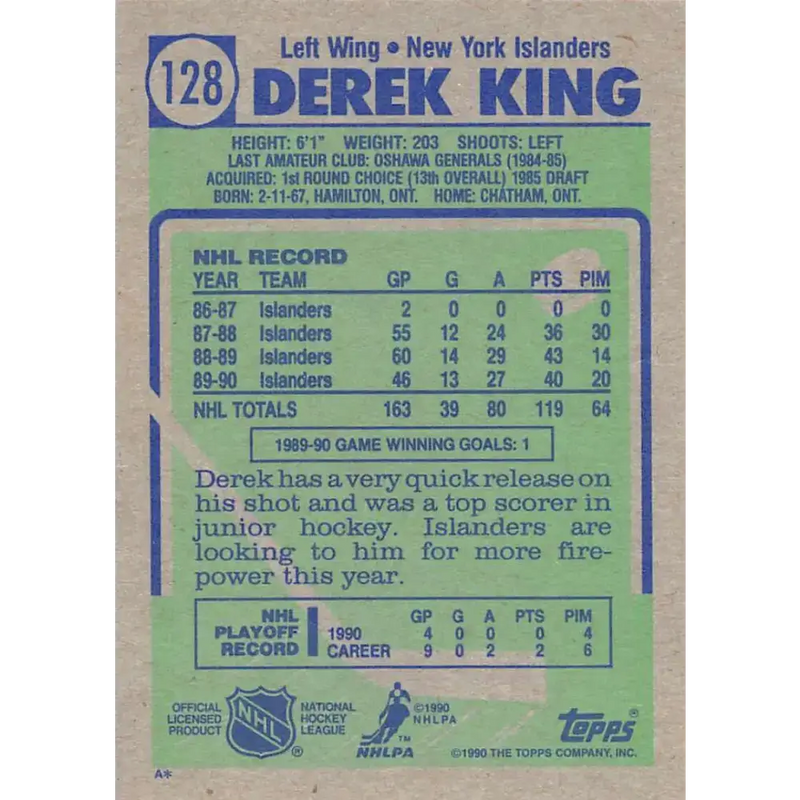 1990-91 Topps #128 Derek King NM-MT New York Islanders Hockey Card - Hockey Card Single