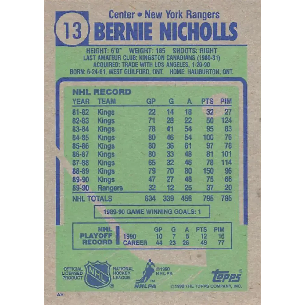 1990-91 Topps #13 Bernie Nicholls NM-MT Hockey Card - Hockey Card Single