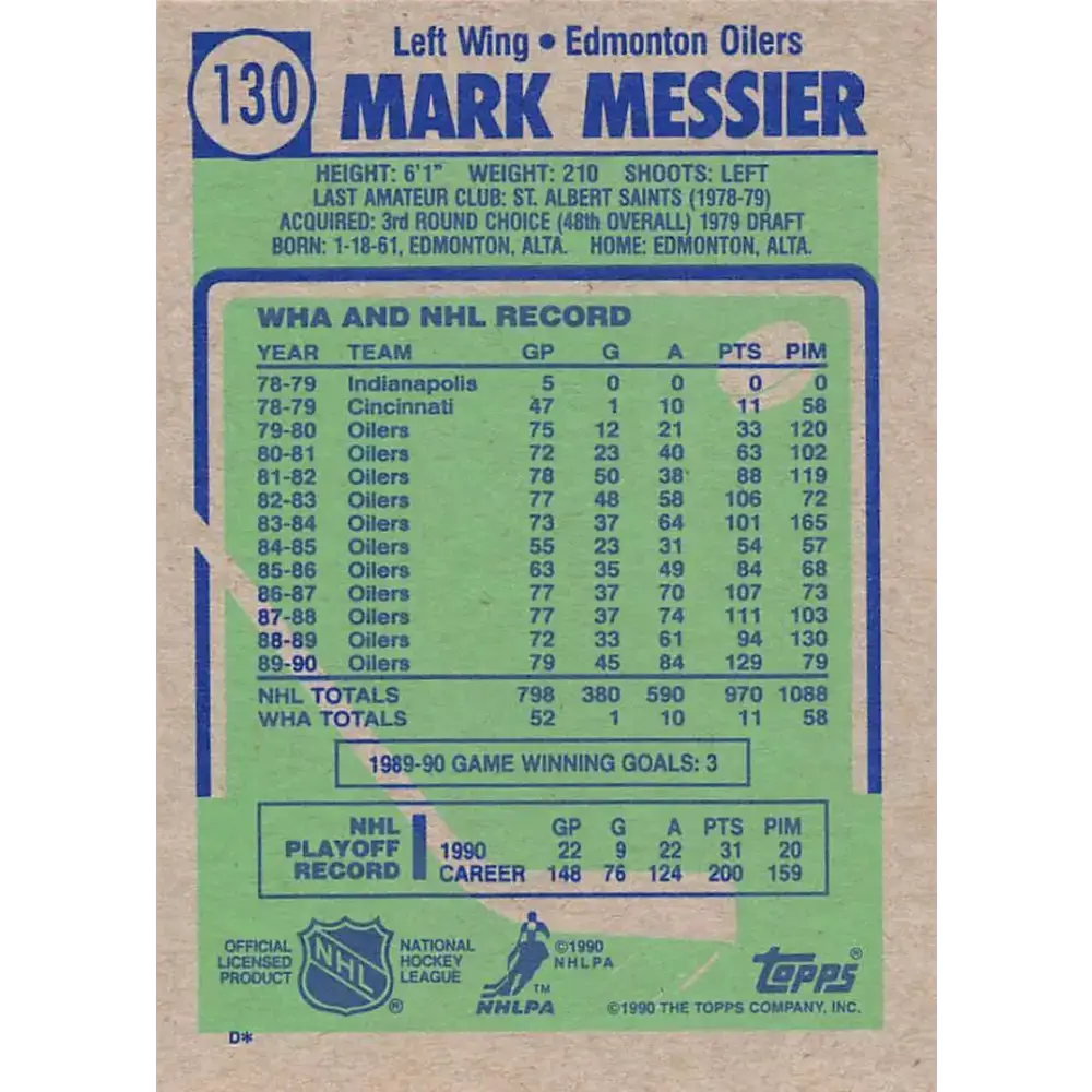 1990-91 Topps #130 Mark Messier NM-MT Edmonton Oilers Hockey Card - Hockey Card Single