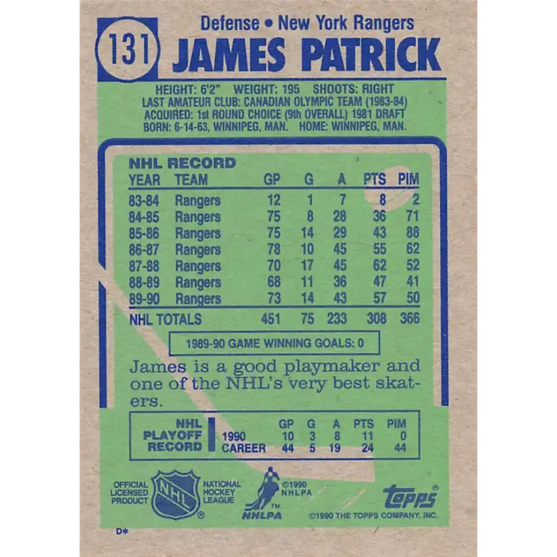 1990-91 Topps #131 James Patrick NM-MT New York Rangers Hockey Card - Hockey Card Single