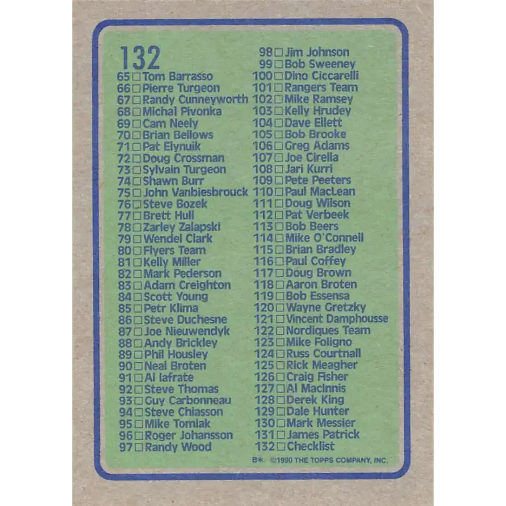 1990-91 Topps #132 Checklist 1-132 NM-MT Hockey Card - Hockey Card Single
