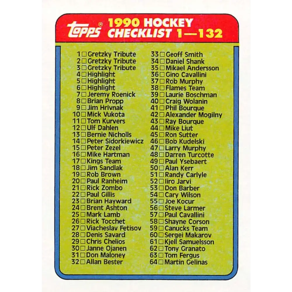 1990-91 Topps #132 Checklist 1-132 NM-MT Hockey Card - Hockey Card Single