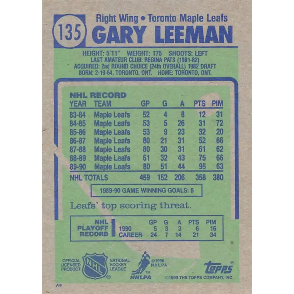 1990-91 Topps #135 Gary Leeman NM-MT Toronto Maple Leafs Hockey Card - Hockey Card Single
