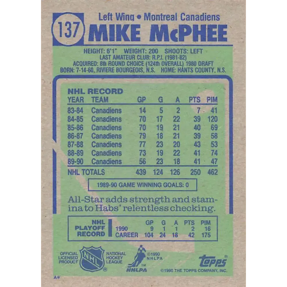 1990-91 Topps #137 Mike McPhee NM-MT Montreal Canadiens Hockey Card - Hockey Card Single