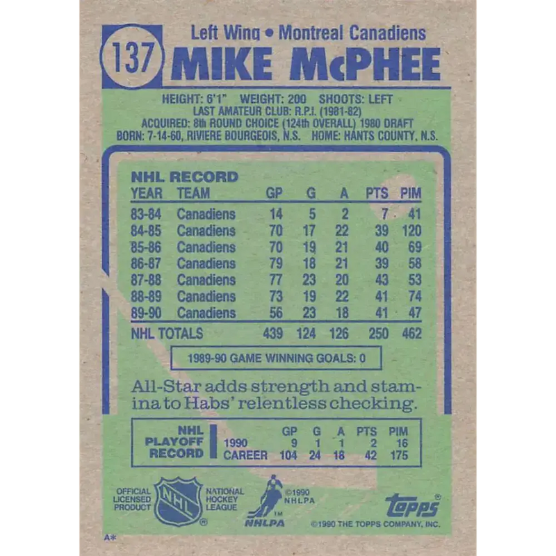 1990-91 Topps #137 Mike McPhee NM-MT Montreal Canadiens Hockey Card - Hockey Card Single