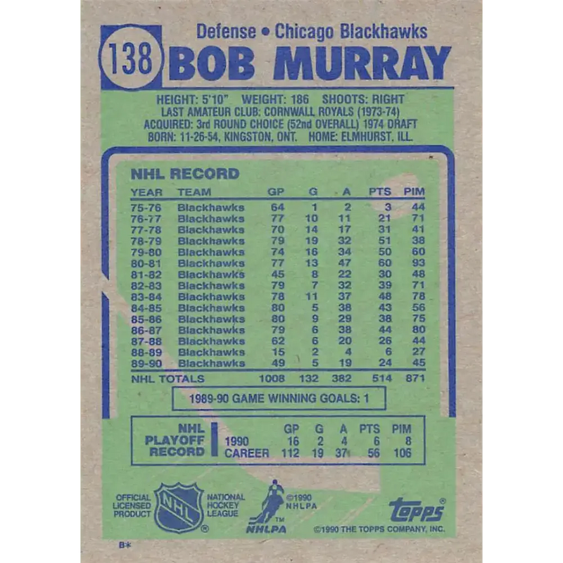 1990-91 Topps #138 Bob Murray NM-MT Chicago Blackhawks Hockey Card - Hockey Card Single