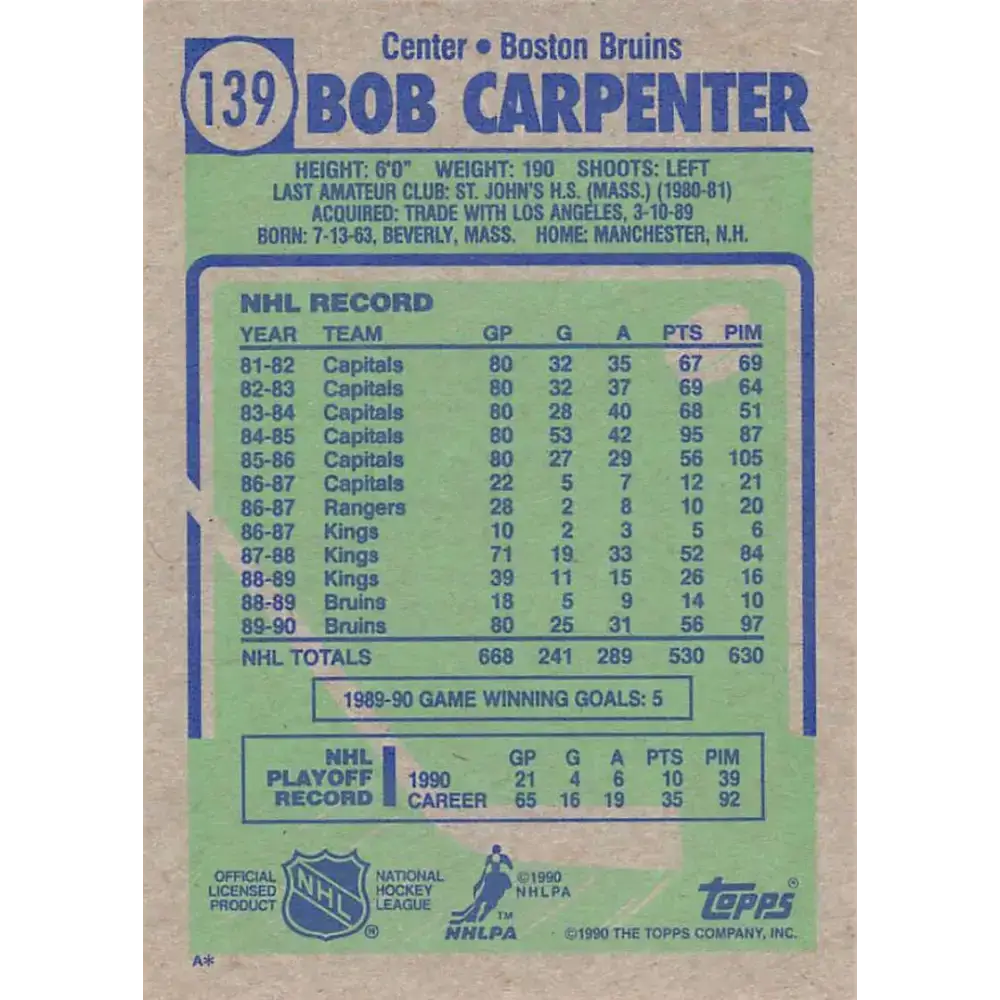 1990-91 Topps #139 Bob Carpenter NM-MT Hockey Card - Hockey Card Single