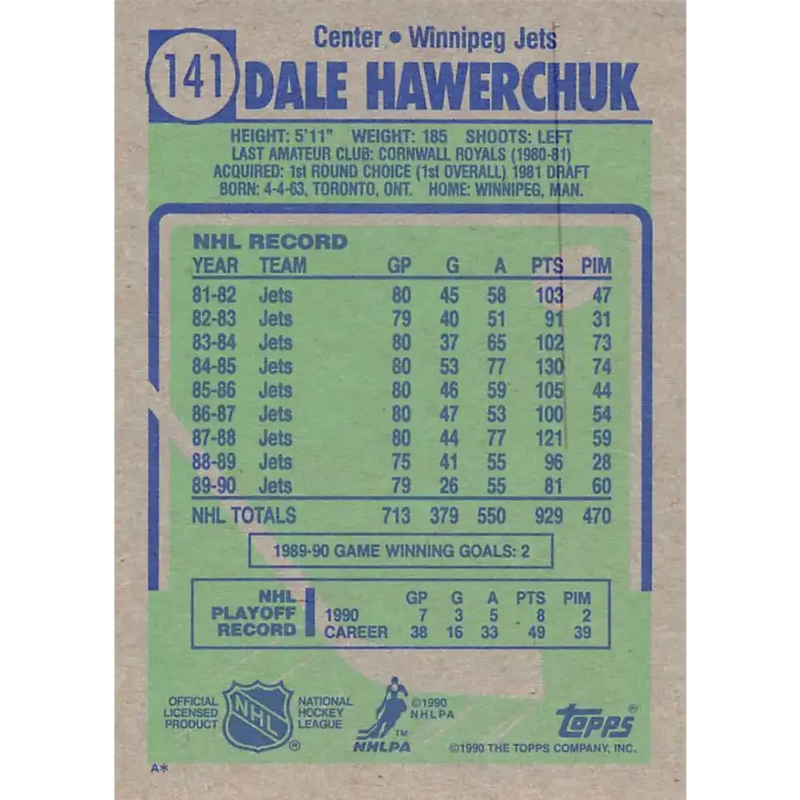 1990-91 Topps #141 Dale Hawerchuk NM-MT Hockey Card - Hockey Card Single