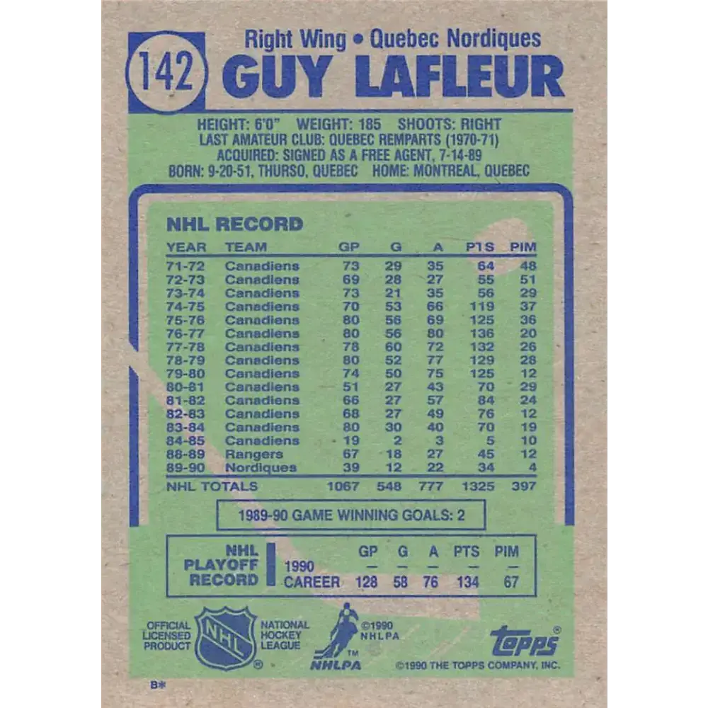 1990-91 Topps #142 Guy Lafleur NM-MT Hockey Card - Hockey Card Single