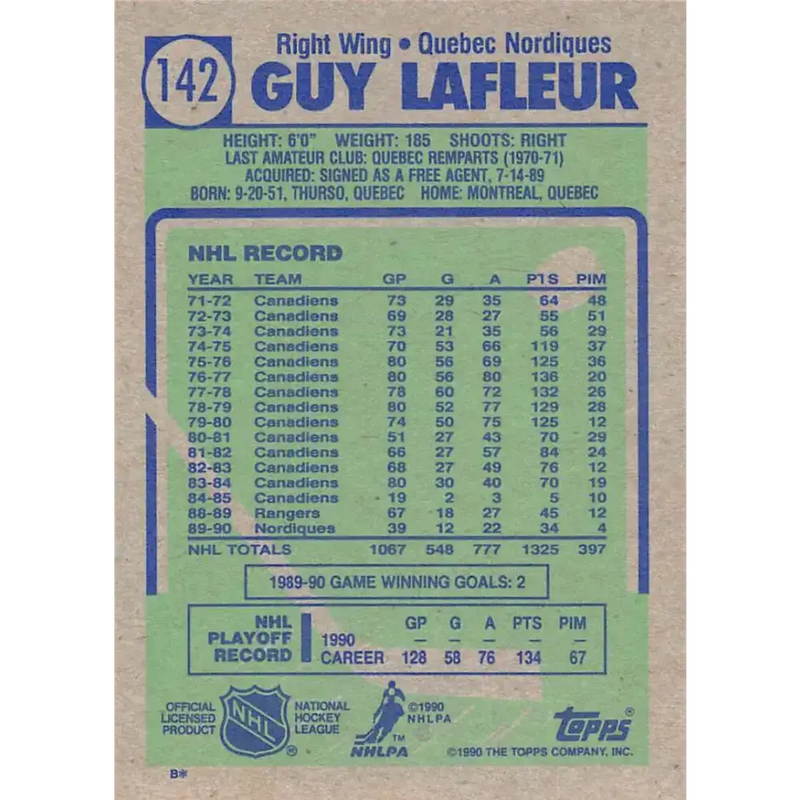 1990-91 Topps #142 Guy Lafleur NM-MT Hockey Card - Hockey Card Single