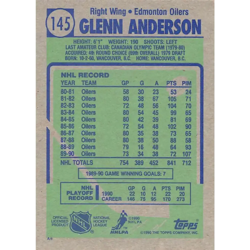 1990-91 Topps #145 Glenn Anderson NM-MT Edmonton Oilers Hockey Card - Hockey Card Single
