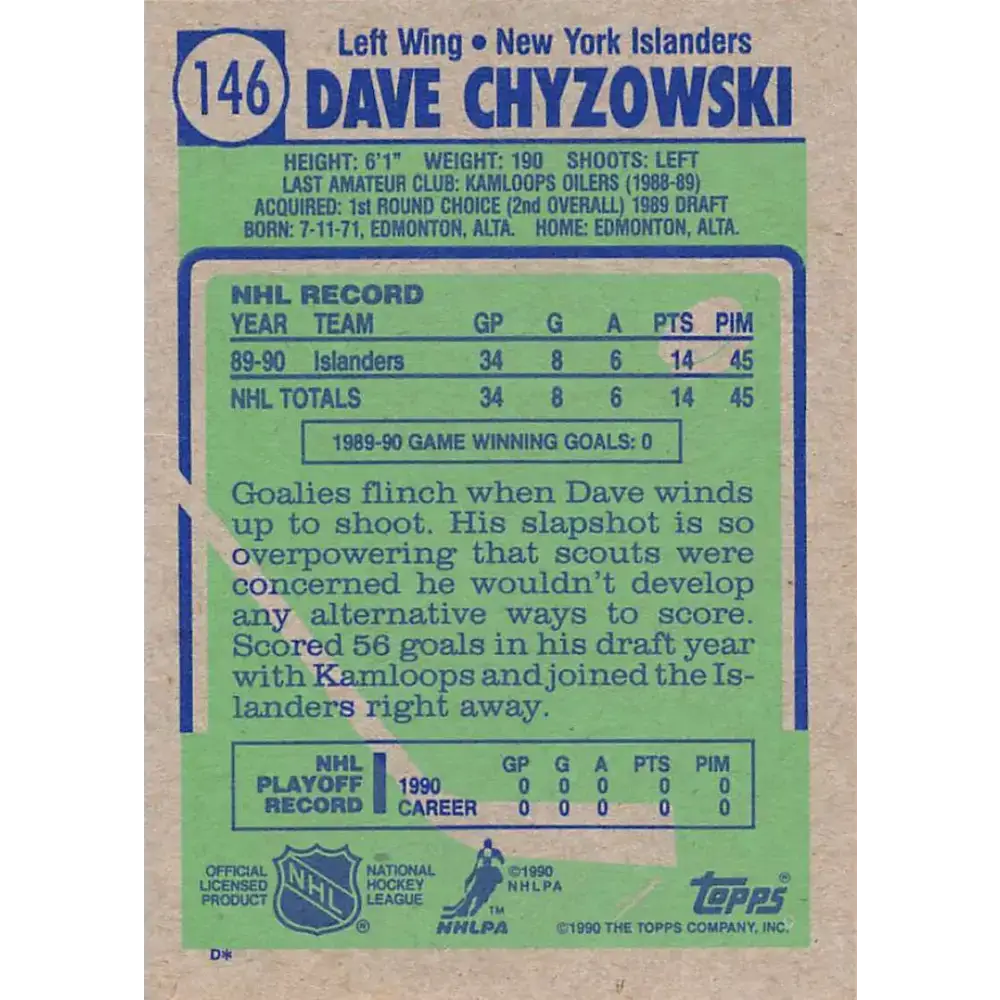 1990-91 Topps #146 Dave Chyzowski NM-MT New York Islanders Hockey Card - Hockey Card Single