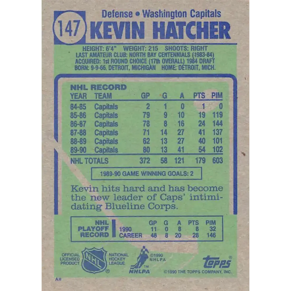 1990-91 Topps #147 Kevin Hatcher NM-MT Washington Capitals Hockey Card - Hockey Card Single