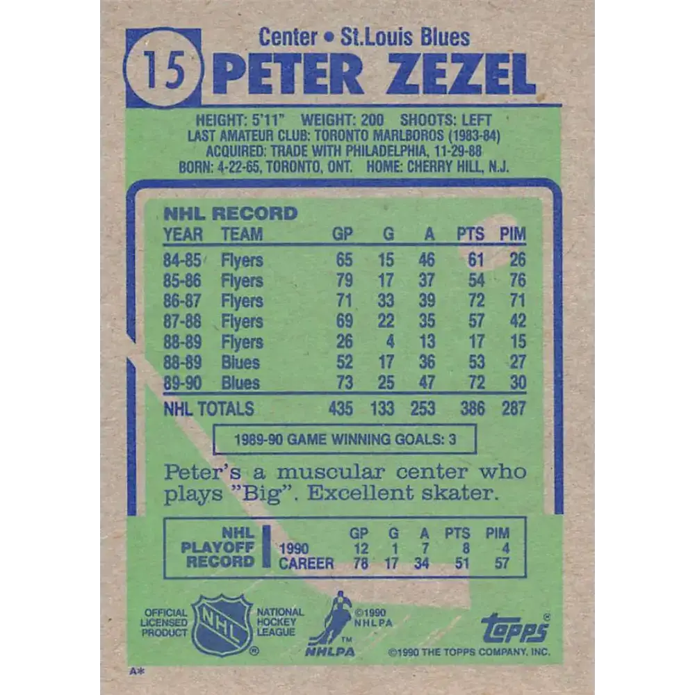 1990-91 Topps #15 Peter Zezel NM-MT Hockey Card - Hockey Card Single