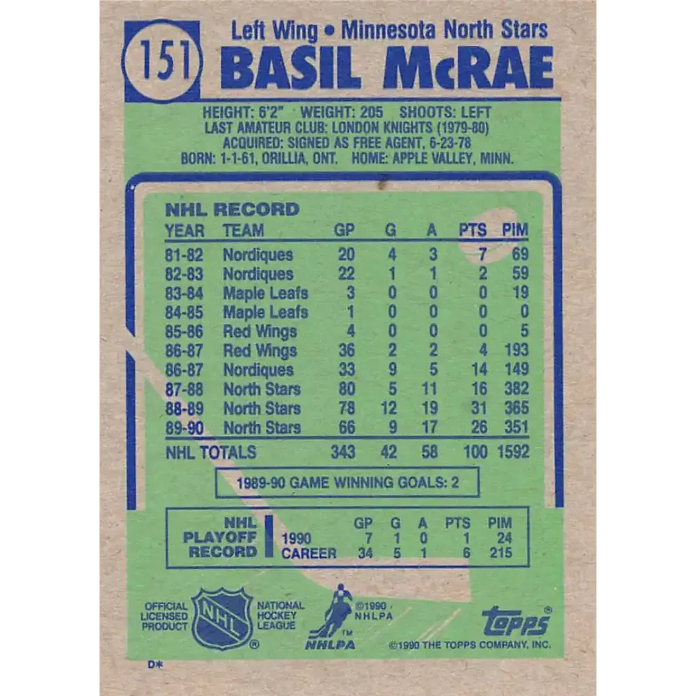 1990-91 Topps #151 Basil McRae NM-MT Minnesota North Stars Hockey Card - Hockey Card Single