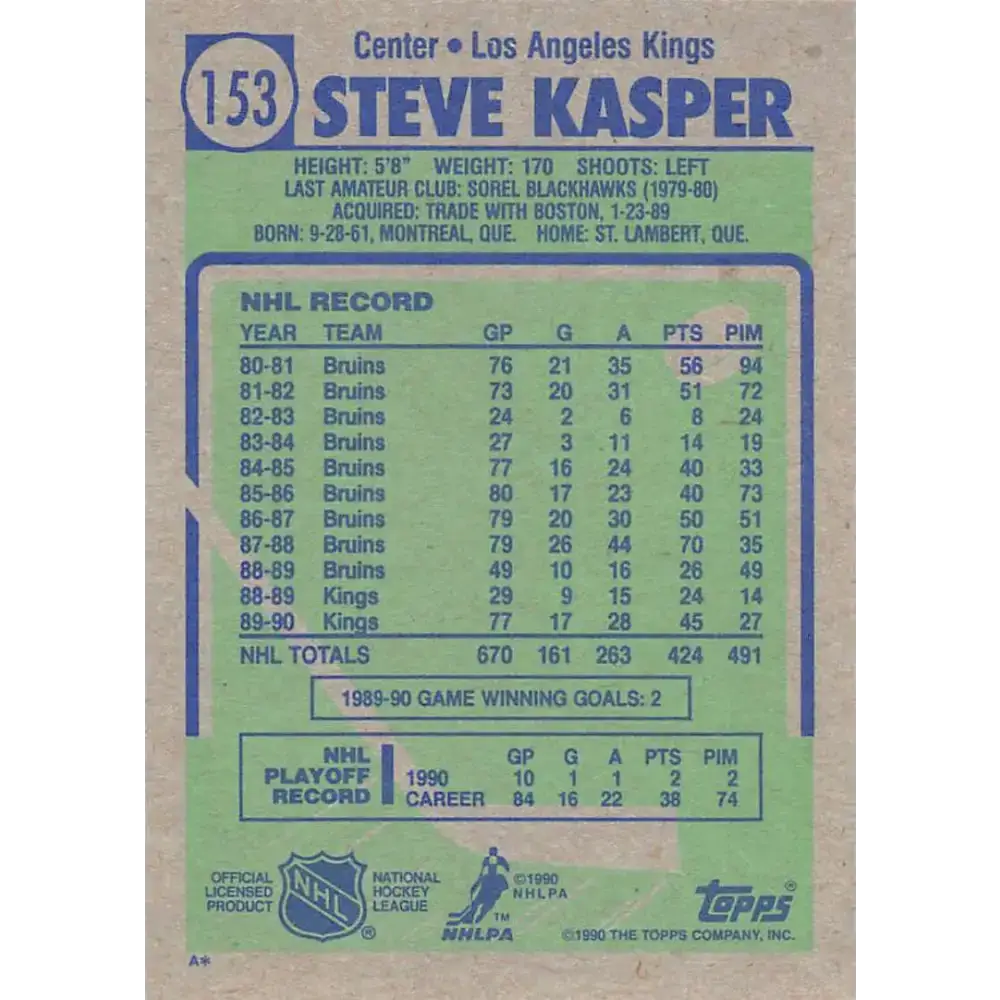 1990-91 Topps #153 Steve Kasper NM-MT Los Angeles Kings Hockey Card - Hockey Card Single