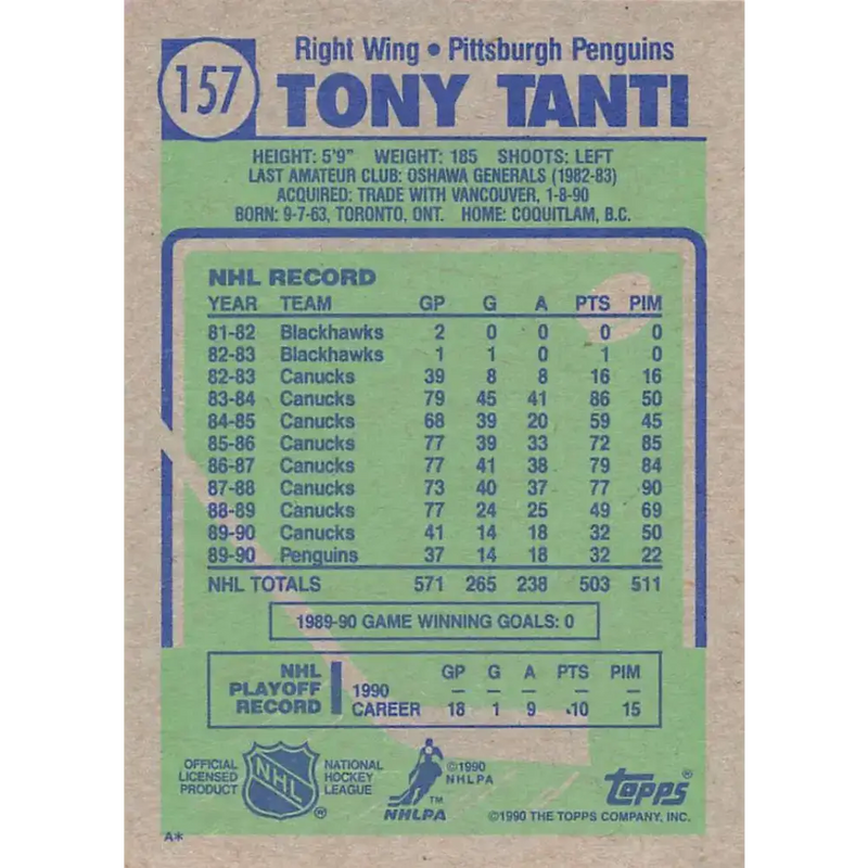 1990-91 Topps #157 Tony Tanti NM-MT Pittsburgh Penguins Hockey Card - Hockey Card Single
