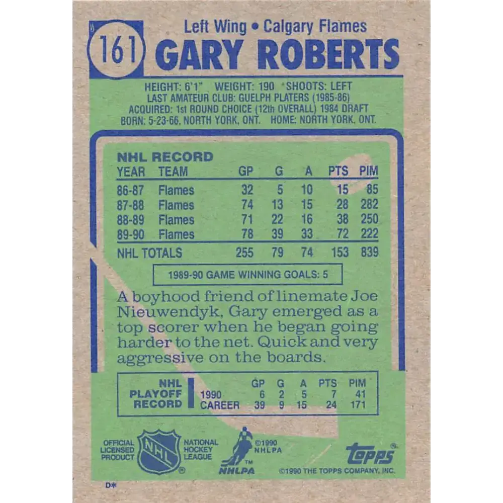1990-91 Topps #161 Gary Roberts NM-MT Calgary Flames Hockey Card - Hockey Card Single