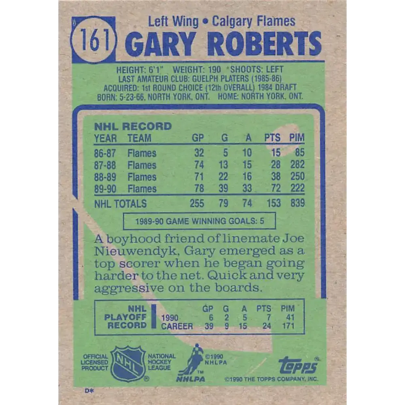 1990-91 Topps #161 Gary Roberts NM-MT Calgary Flames Hockey Card - Hockey Card Single