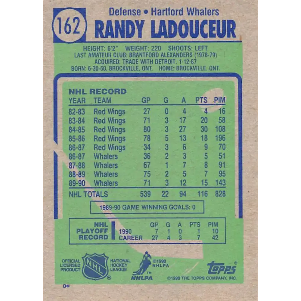 1990-91 Topps #162 Randy Ladouceur NM-MT Hartford Whalers Hockey Card - Hockey Card Single