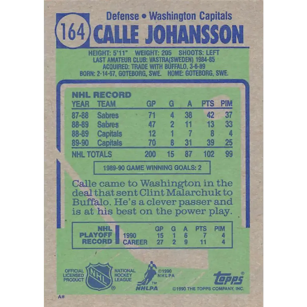 1990-91 Topps #164 Calle Johansson NM-MT Washington Capitals Hockey Card - Hockey Card Single