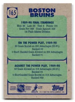1990 1990-91 Topps #165b Boston Bruins D* Boston Bruins HOCKEY Cards - Hockey Card Single