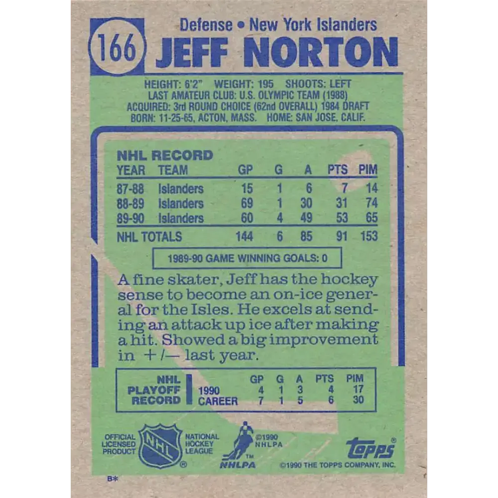 1990-91 Topps #166 Jeff Norton NM-MT New York Islanders Hockey Card - Hockey Card Single